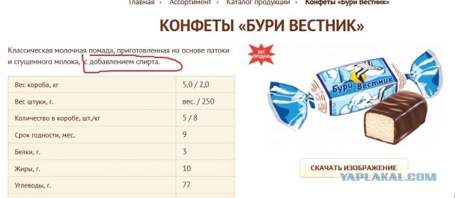Конфета "буревестник"