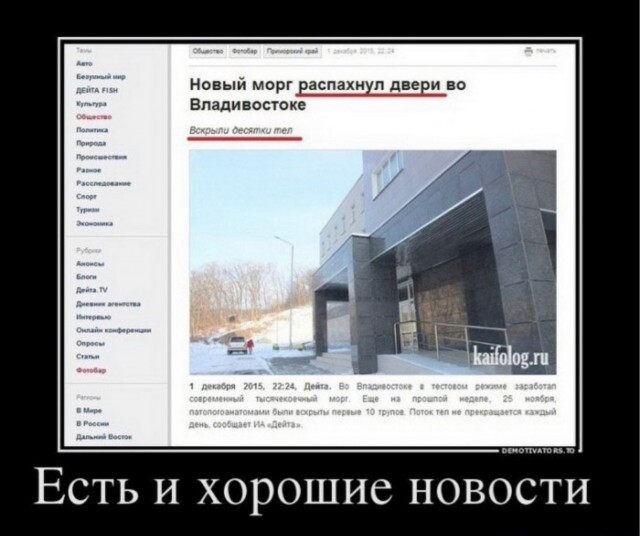 Всего понемногу. От 04.04.