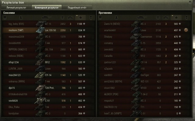 Wargaming 4