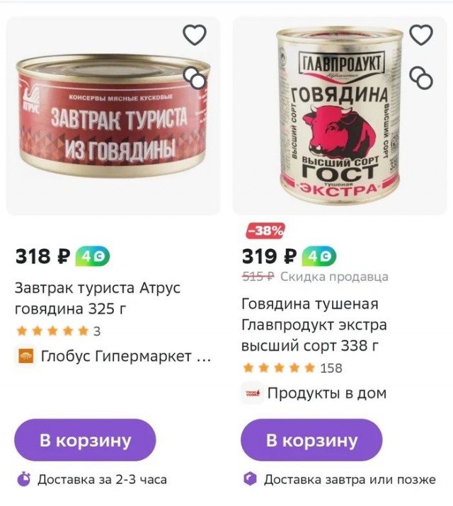 Результаты тестов 27 брендов тушёнки