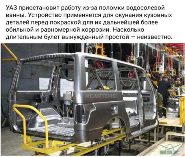 УАЗ показал процесс цифрового контроля качества кузова