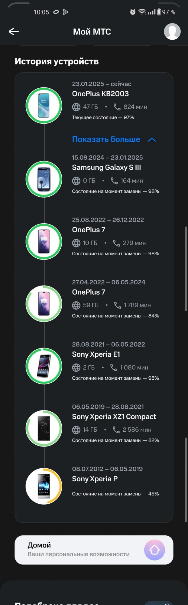 Смартфон за 100 тысяч и дешевый Android: реально ли почувствовать разницу? 