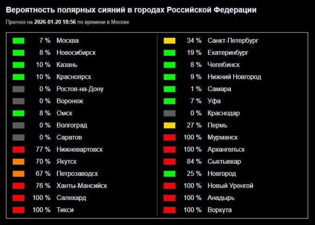 Полярное сияние возможно над европейской частью РФ в ближайшие два-три часа, — Лаборатория солнечной астрономии ИКИ РАН.