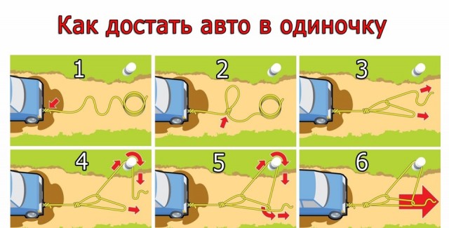 Полиспаст