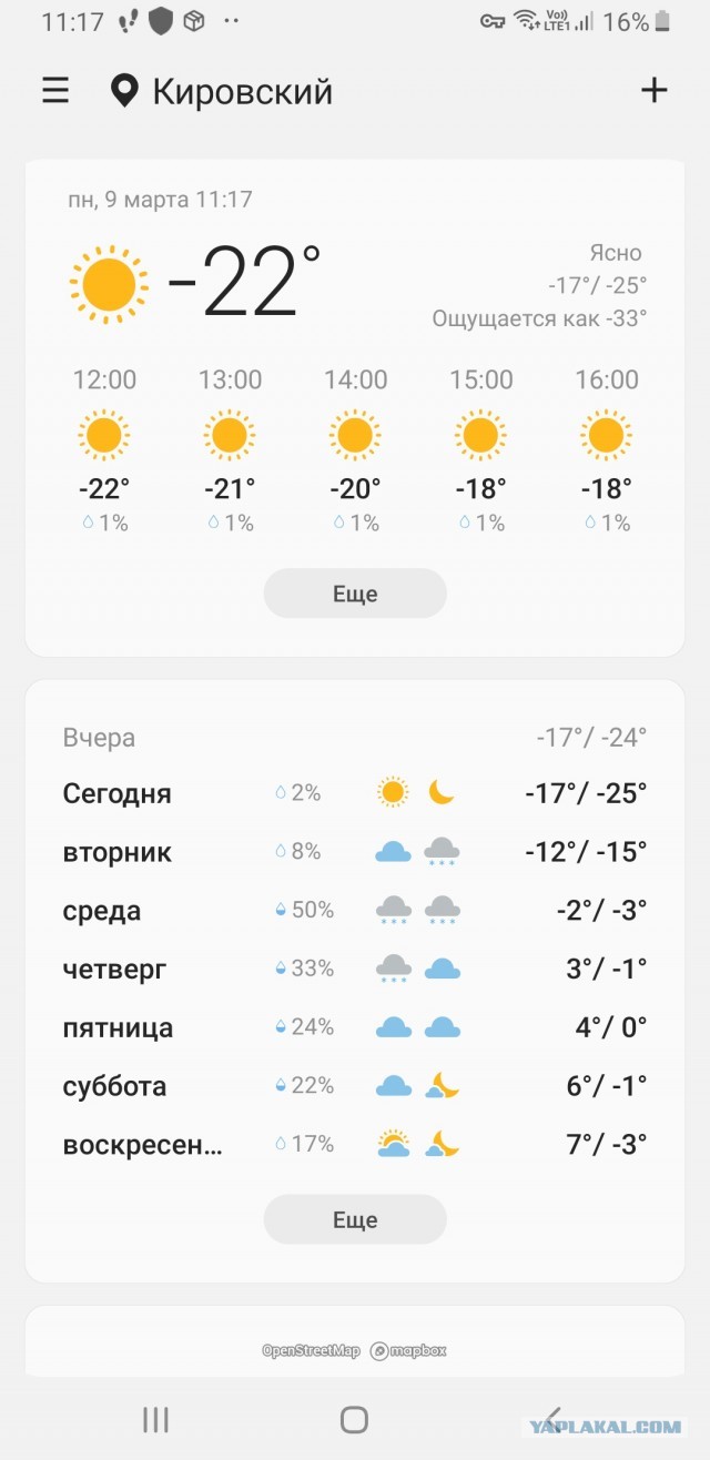 Добро пожаловать в резко континентальный климат