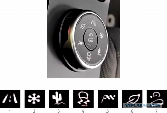 Режимы в авто Азимут.