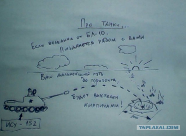 Wargaming 7