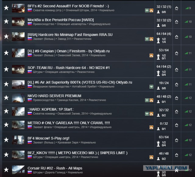 Battlefield 4