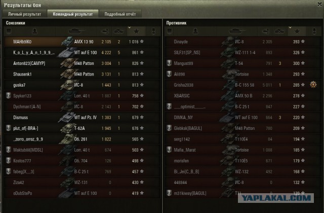 Wargaming 12, WoT сотоварищи