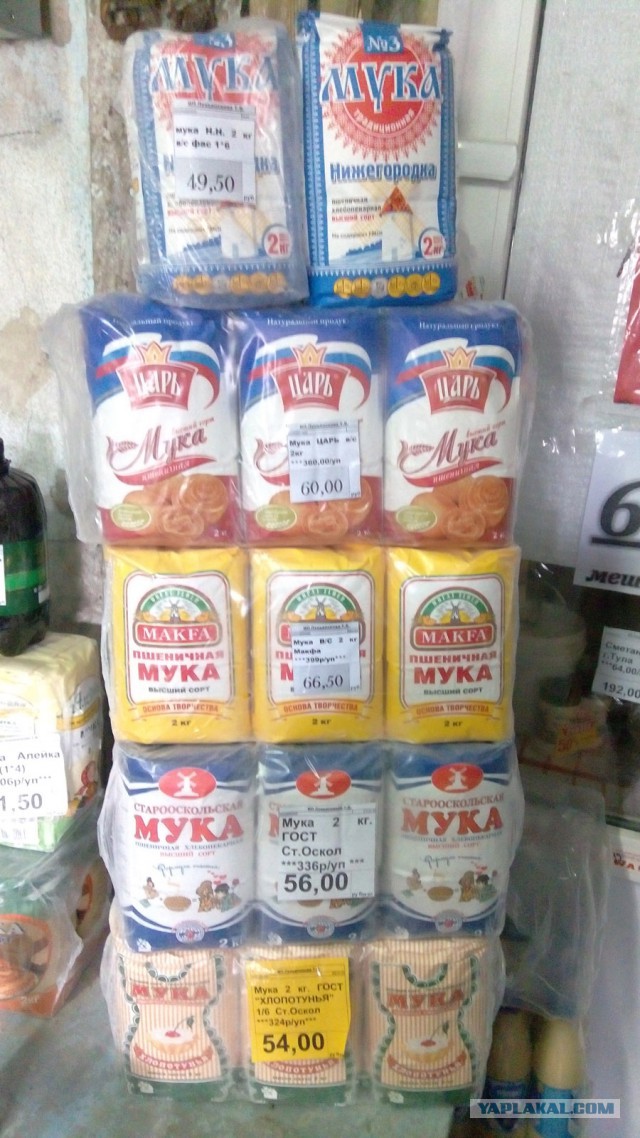 Цены на продукты в Ульяновске