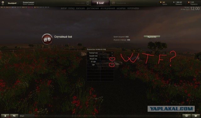 Wargaming 21