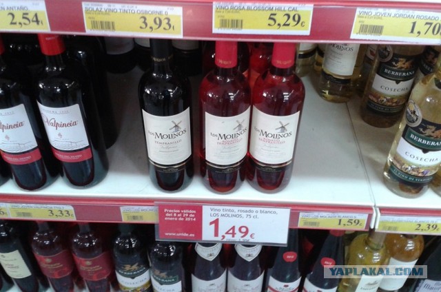 Цены на винную продукцию завода "Массандра"