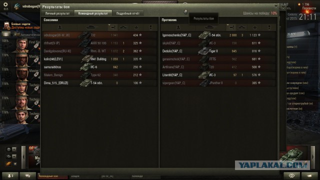 Wargaming 28