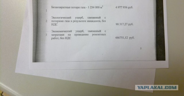 Россия предоставила Украине скидку на газ