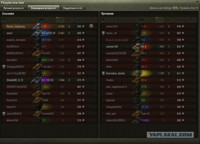 Wargaming 31