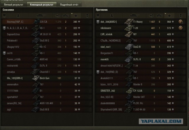 Wargaming 37