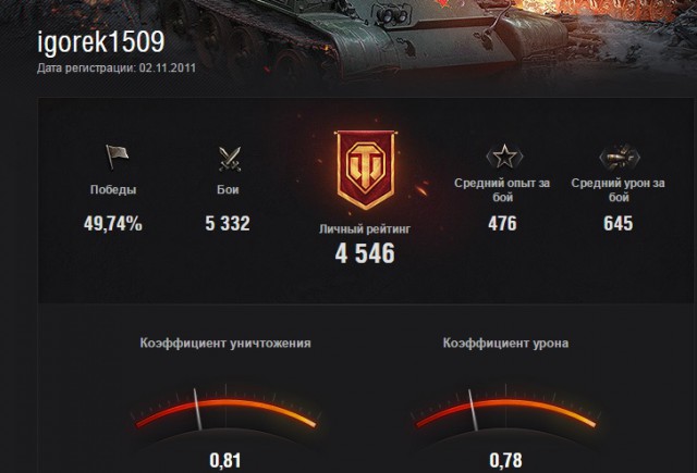 Wargaming 41