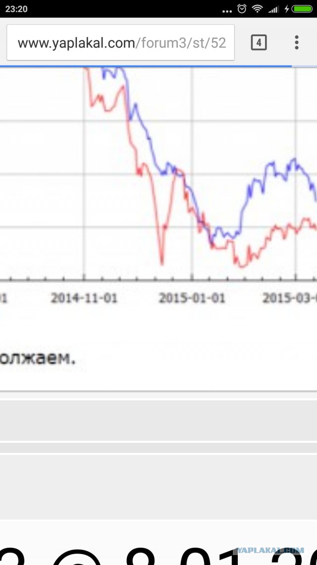 Путин и рыбаки. Очередной эпизод информационных войн