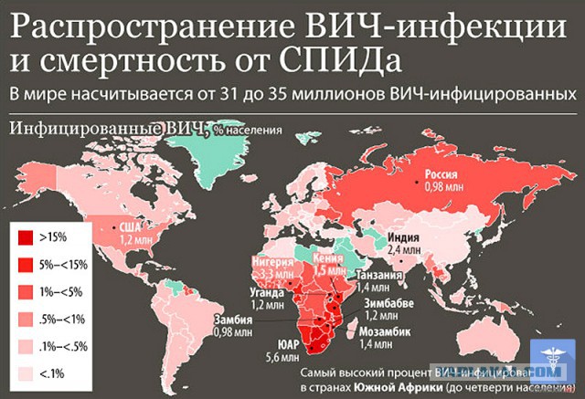 Страх и СПИД в борделях Нигерии