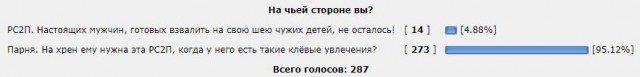 23-летняя РС2П о своих неудачах: Бесят нынешние парни. Поколение задротов!