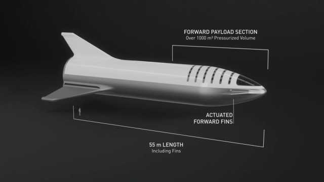 Компания SpaceX объявила личность первого туриста, который полетит вокруг Луны. Это японский миллиардер Юсаку Маэдзава