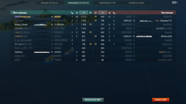 World of Warships - 6