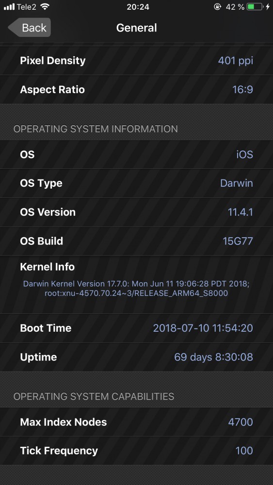 Три месяца на IOS, впечатления и выводы