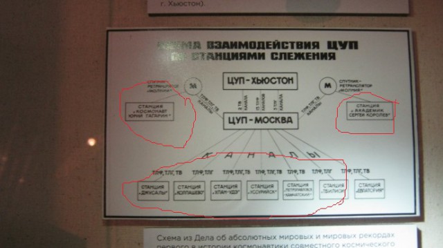 Китайский космический аппарат впервые в истории человечества успешно сел на обратную сторону Луны