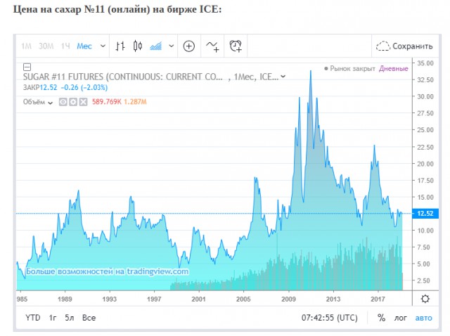 Правда-матка