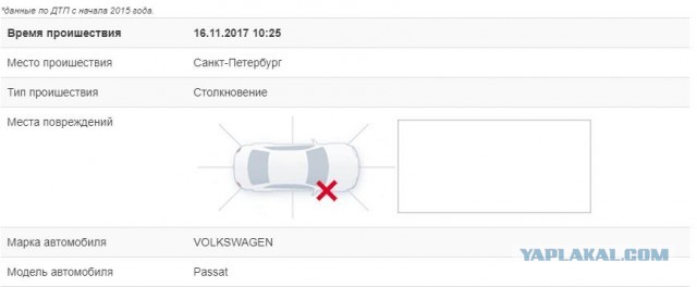 Стрельба на КАДе