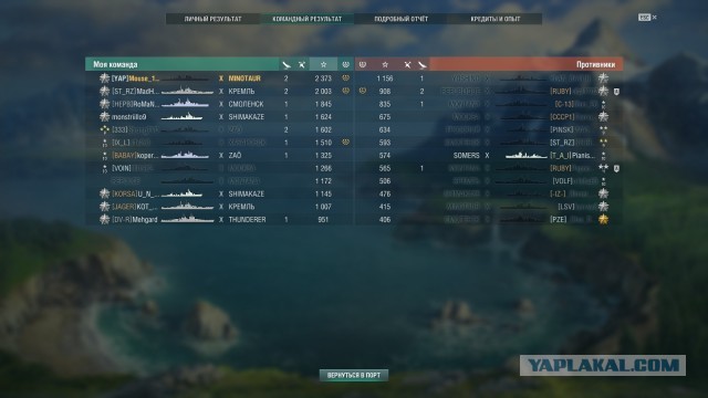World of Warships - 8