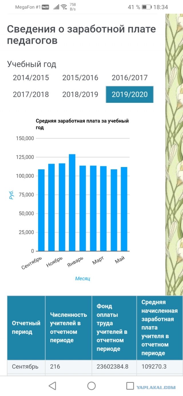Зеленский об особом статусе Донбасса: от Украины никто не может ничего требовать