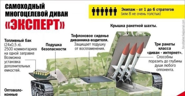 Зарплата