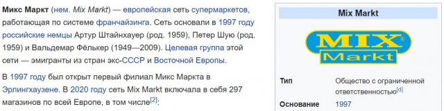 Цены на мясо в Германии
