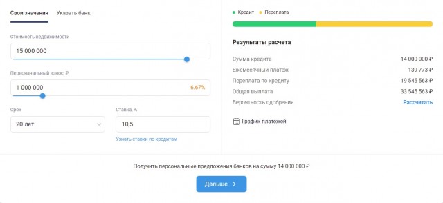 Выжившая (в Москве)