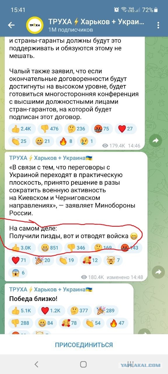 Реакция одного из популярнейших украинских Telegram канала