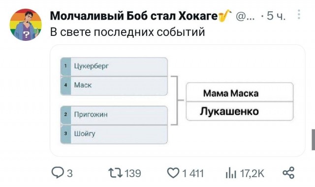 И в финал выходят