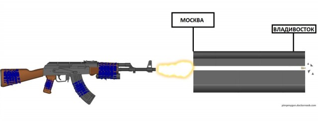 К чёрту смысл