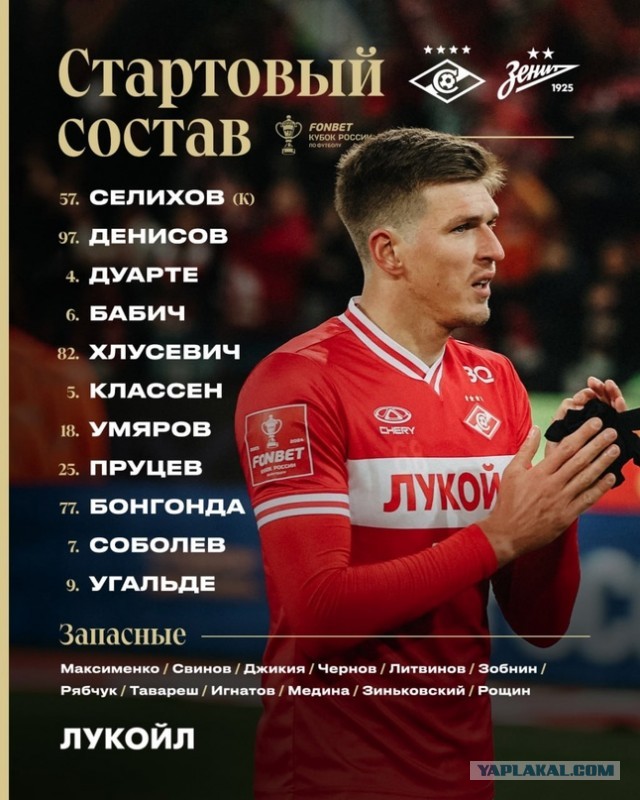 Футбол Спартак