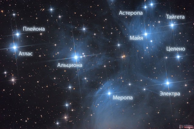 История очень древнего мира. Орион.