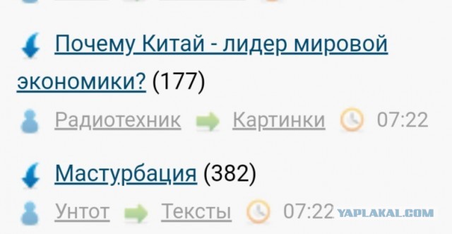 Почему Китай - лидер мировой экономики?