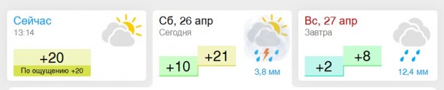Сходил в магазин?