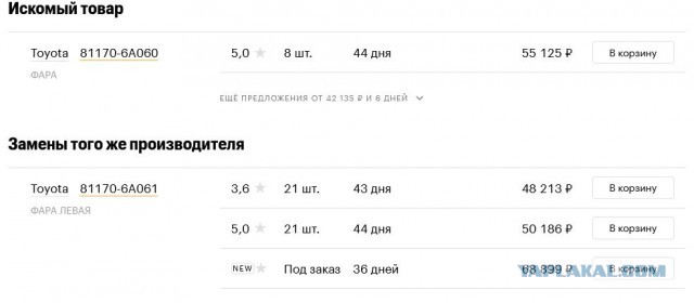 Прошу совета по фарам