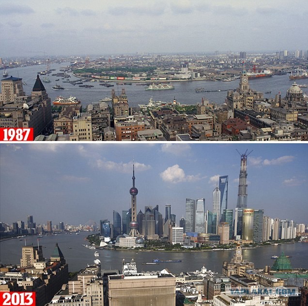 Китайская модель экономики