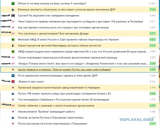 Российские военные случайно пересекли границу