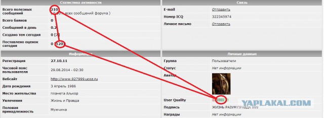 Весь Мир и Вселенная числовая матрица