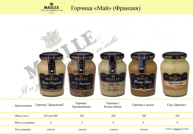 Покупай Российское — это легко!