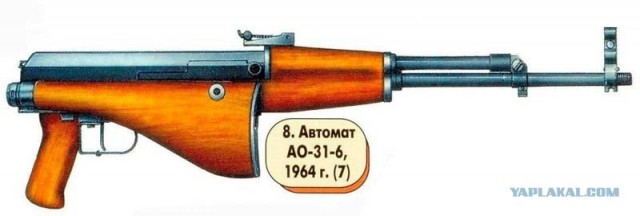 Экспериментальное оружие Симонова С.Г.