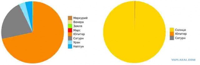 Мифы и реальность 2012.