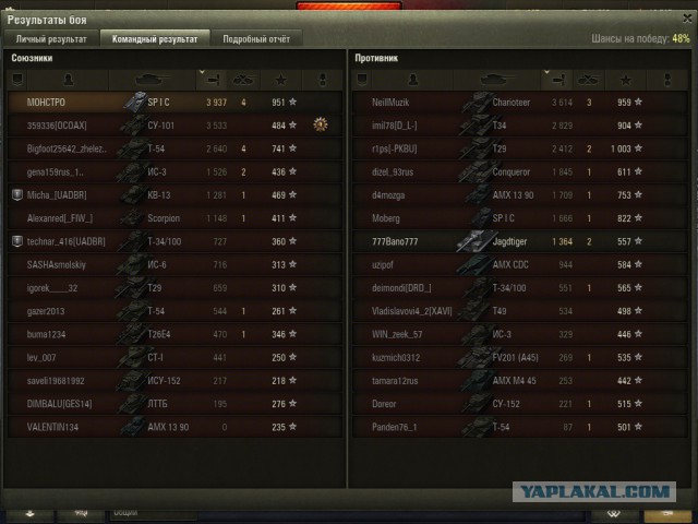 Wargaming 31